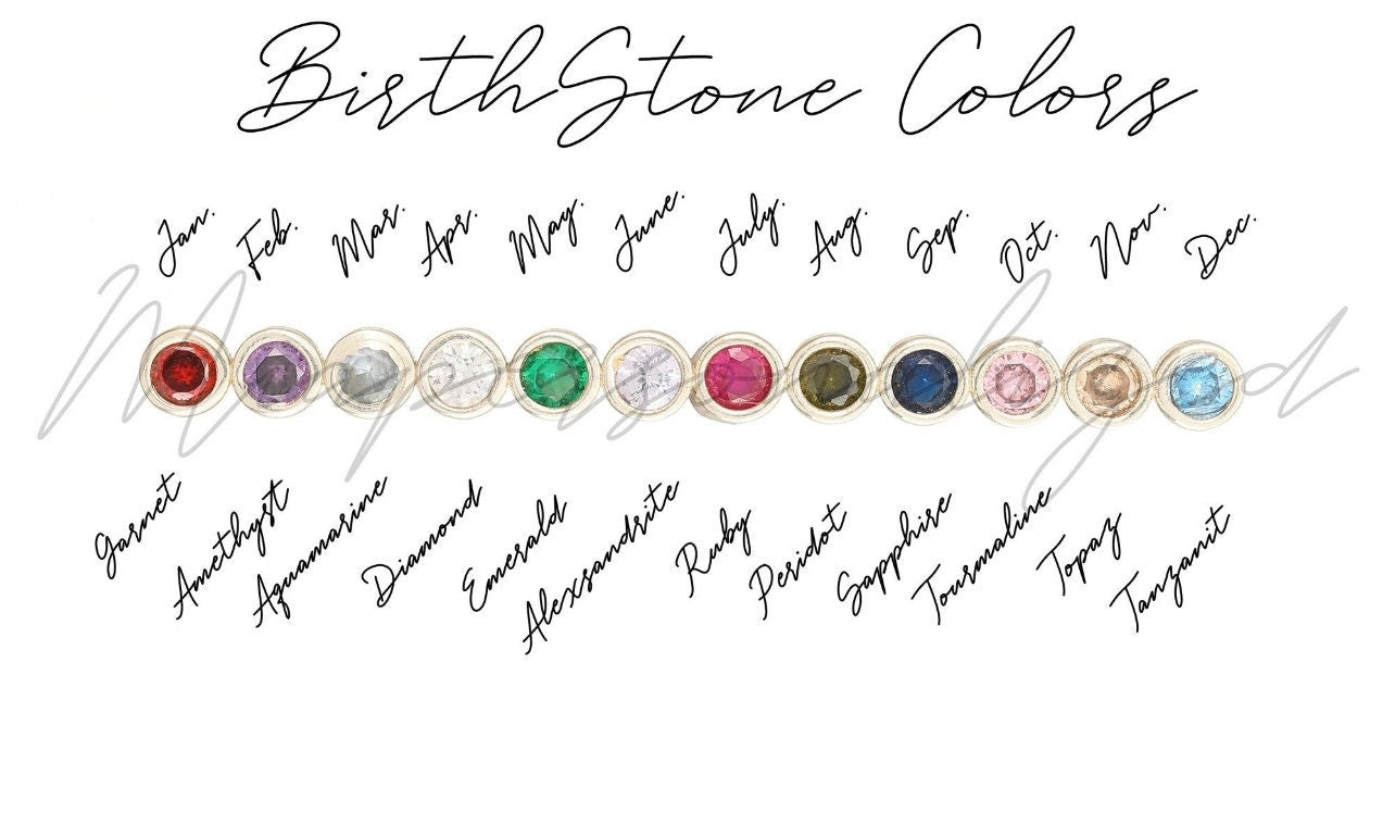 Custom Name Birthstone Necklace | Everyday&Co Jewellery Designs